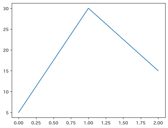 _images/6ada904194cea47dcf7fe5823161c9dc70a9c6ebf702598b18147aae250f2d07.png